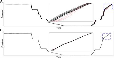 Feature-based statistical process monitoring for pressure swing adsorption processes